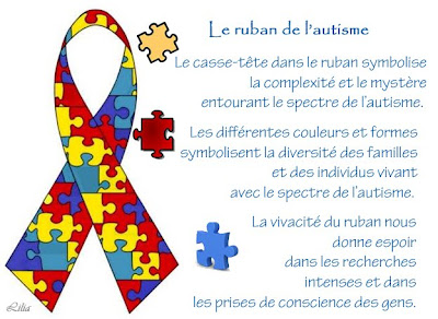 Ruban-autisme