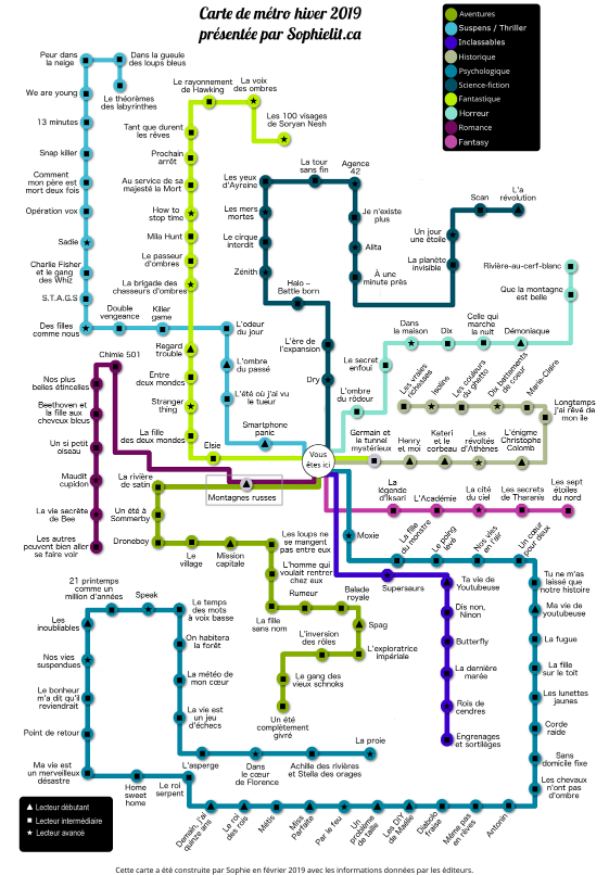 Capture d’écran 2019-09-10 à 13.49.34