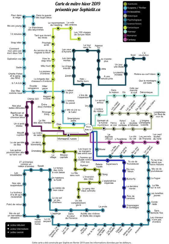 Capture d’écran 2019-09-10 à 13.49.34